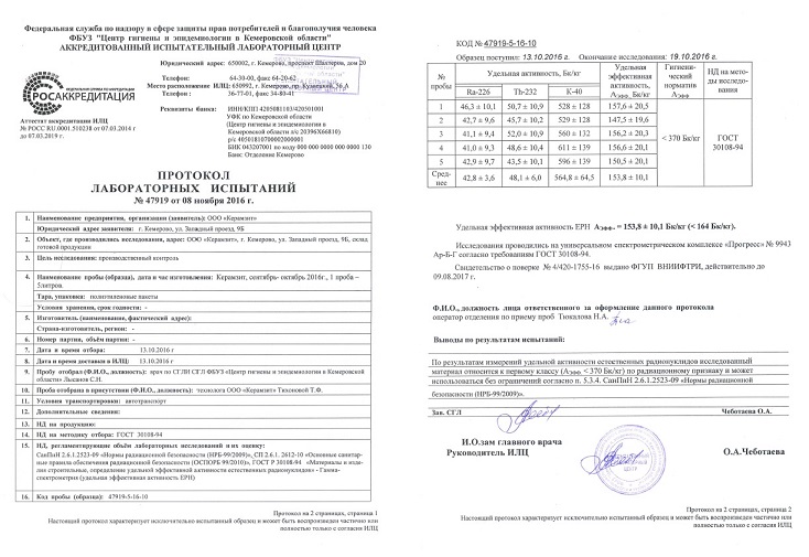 Керамзит 1 КЛАССА